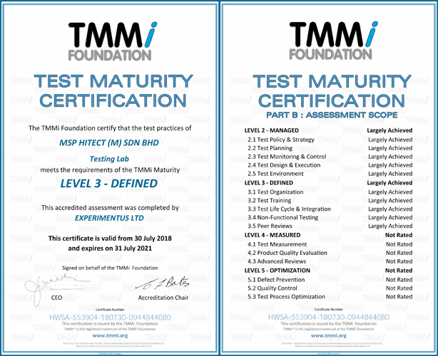 TMMi Level 3